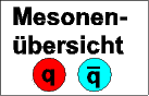 zur Mesonen-Tabellenbersicht